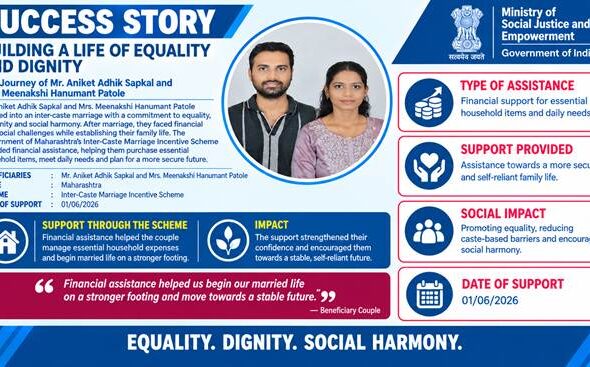 Building a Life of Equality and Dignity: The Inspiring Journey of Aniket Sapkal and Meenakshi Patole