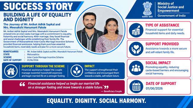 Building a Life of Equality and Dignity: The Inspiring Journey of Aniket Sapkal and Meenakshi Patole